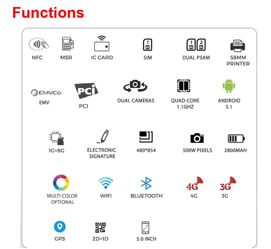functions1_副本