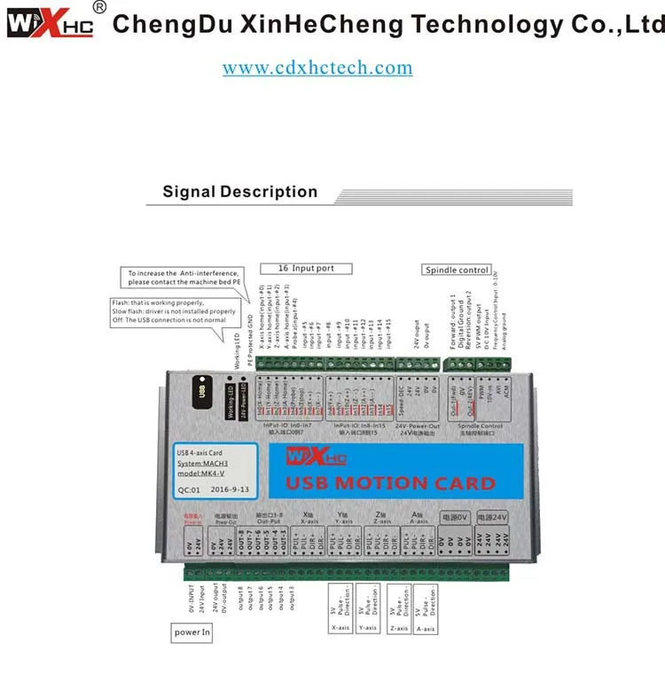 XHC бренд Mach3 USB контроллер движения 4 оси USB кабель 2000 кГц коммутационная плата MK4-V