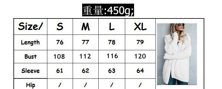 15450