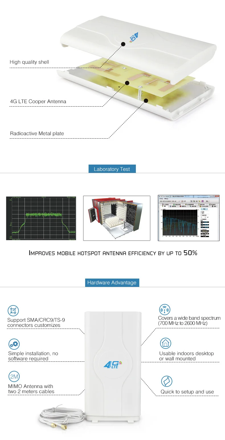 4G Wi-Fi маршрутизатор huawei антенна для e5577 e5573 e8732 4G маршрутизатор с внешней антенной lte маршрутизатор Антенна 4G модем удлинитель открытый