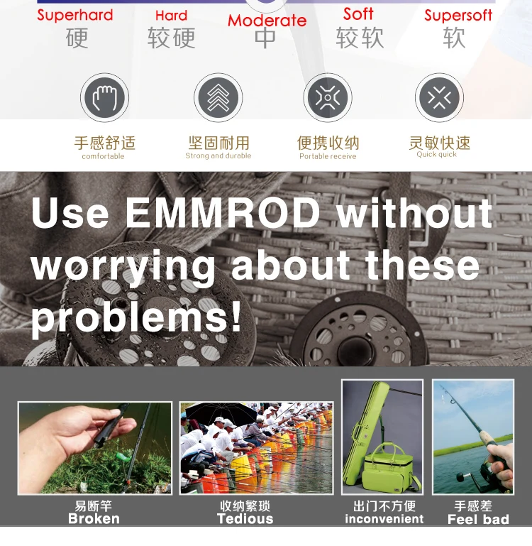 Vara de Pesca Nova Emmrod Pesca Combo Fundição Pólo Fiação Haste & Spincast Carretel Inoxidável Portátil Equipamento 8 Nova emmrod pesca combo fundição pólo fiação
