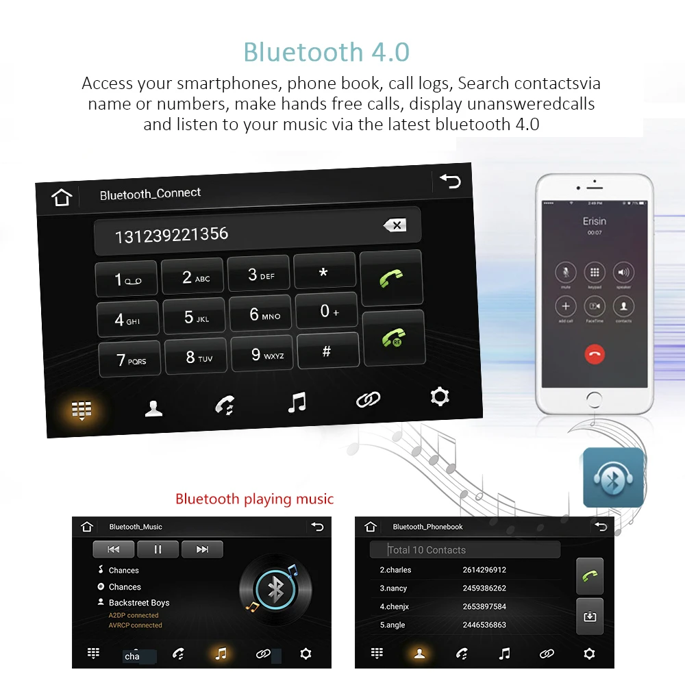 Podofo Android 8,1 Автомагнитола " MP5 мультимедийный видео плеер gps Navi 2 DIN Авто Стерео Bluetooth wifi авто аудио для VW радио