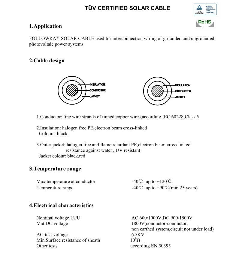 04291758290NEWTUVcertifiedsolarcable_2