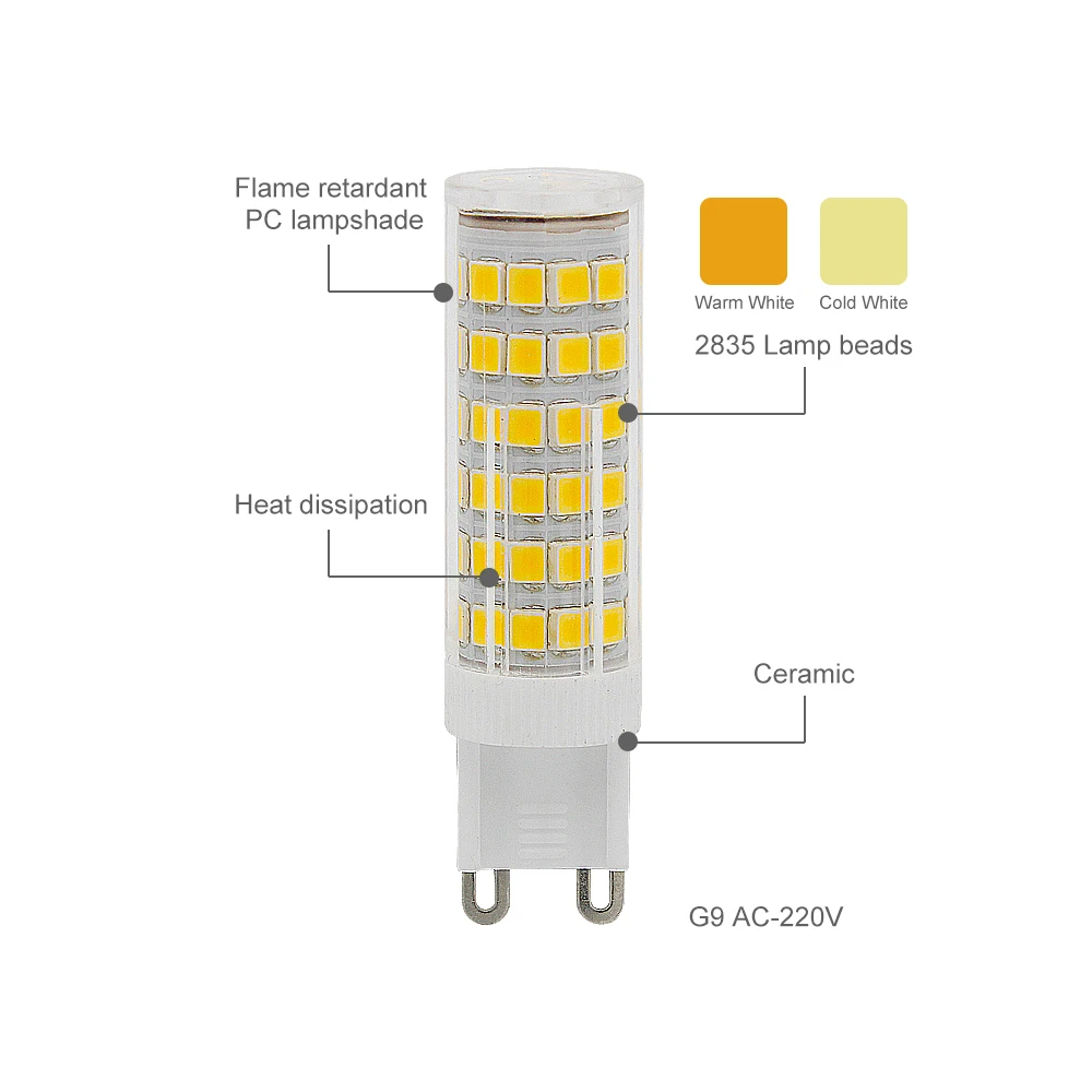 G9 светодиодный лампы 220V 230V 240V 14 светодиодный s 33 светодиодный s 51 светодиодный s 75 светодиодный s лампа SMD 2835 Светодиодный светильник для замены cfl, 6 Вт, 9 Вт, 12 Вт, 15 Вт