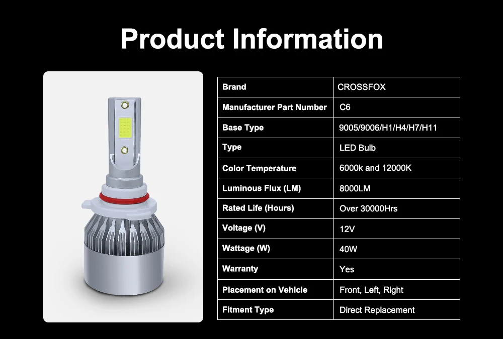 CROSSFOX Авто 6000K 12000K светодиодный H4 H1 H3 H8 H9 H11 9005 HB3 9006 HB4 9004 9007 H13 880 H7 светодиодный головной светильник лампы Автомобильный светильник Светодиодные лампы 12V