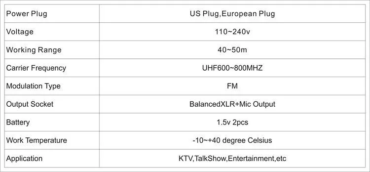 Универсальная Упаковка одноканальный УВЧ вокальный беспроводной микрофон Профессиональный для KTV Караоке сценический DJ Поющий микрофон PGX4