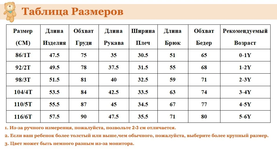 RU SIZE