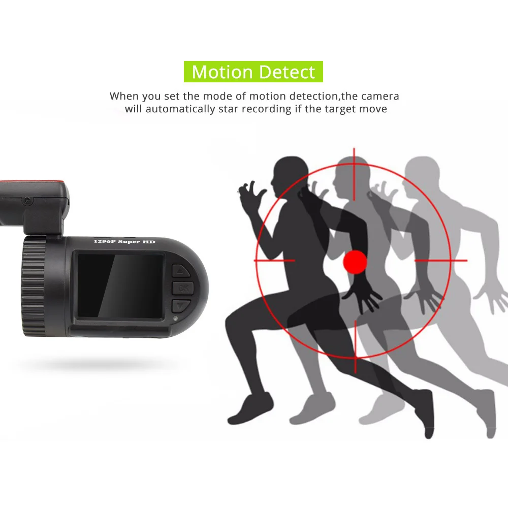 Arpenkin Mini 0805 Dash Cam Car DVR Camera Ambarella A7LA50 Super HD 1296P Recorder Motion Detection G-sensor GPS Logger DVR
