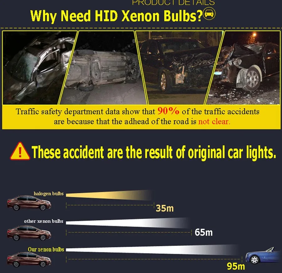 1-why need xenon bulbs