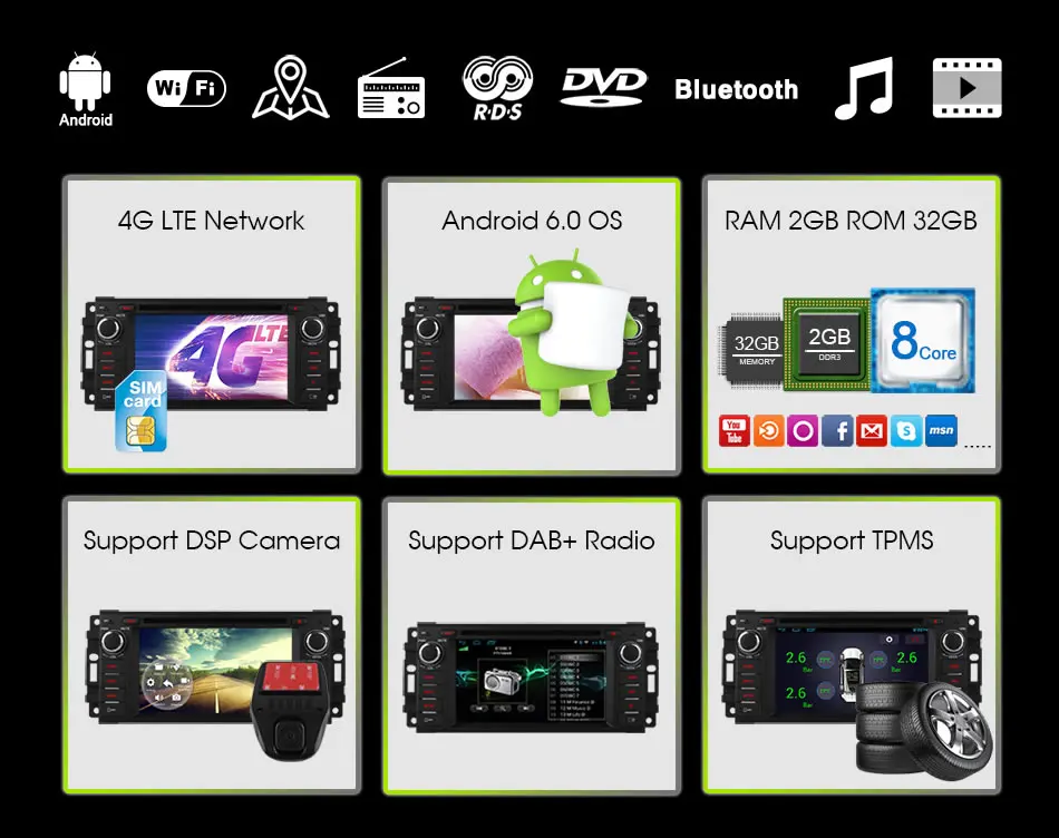 Sale Android 6.0 8 Octa Core 2GB RAM Car DVD GPS Radio Player For Jeep Commander 2008-2010 Compass 2009-2013 Grand Cherokee 2008-2013 4