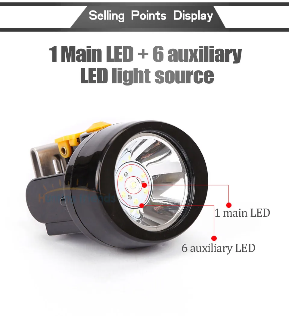 50 шт./лот Охота друзья шахтерский Налобный фонарик KL2.8LM перезаряжаемые фонарик налобный фонарь головной убор шахтера свет водостойкий