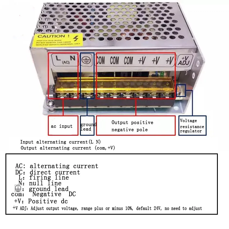 110 V/220 V 8.3A 24 V Регулируемый 200 W импульсный источник питания высокое качество заводской подключить монитор свет этапа дисплей