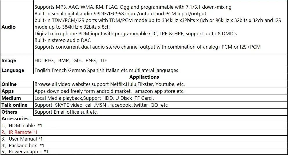 HK1 Play Android 9,0 Смарт ТВ Box Amlogic S905X2 4 Гб Оперативная память 128 Гб Встроенная память USB 3,0 BT4.0 2,4G/5G двойной WI-FI 3D 4K H.265 IPTV Set-top Box