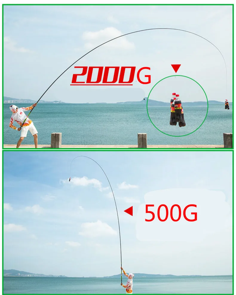 Leve Ultra Duro Mão Rod Realizada Telescópica