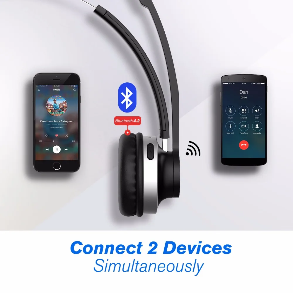 Mpow HC3 Bluetooth 5 0 наушники двойной Шум микрофон с функцией шумоподавления прозрачный