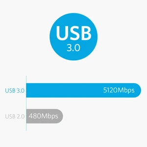 Anker 4-Порты и разъёмы USB 3,0 Ultra Slim центр данных для Macbook, Mac Pro/mini, iMac, Surface Pro, XPS, Тетрадь ПК, USB флэш-накопители и т. д