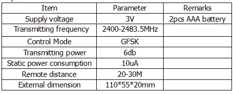 20 клавиш 24 клавиши 2,4G музыкальный контроллер DC12-24V RGB звук чувствительный дистанционный музыкальный 2 для 5050 3528 Светодиодный светильник