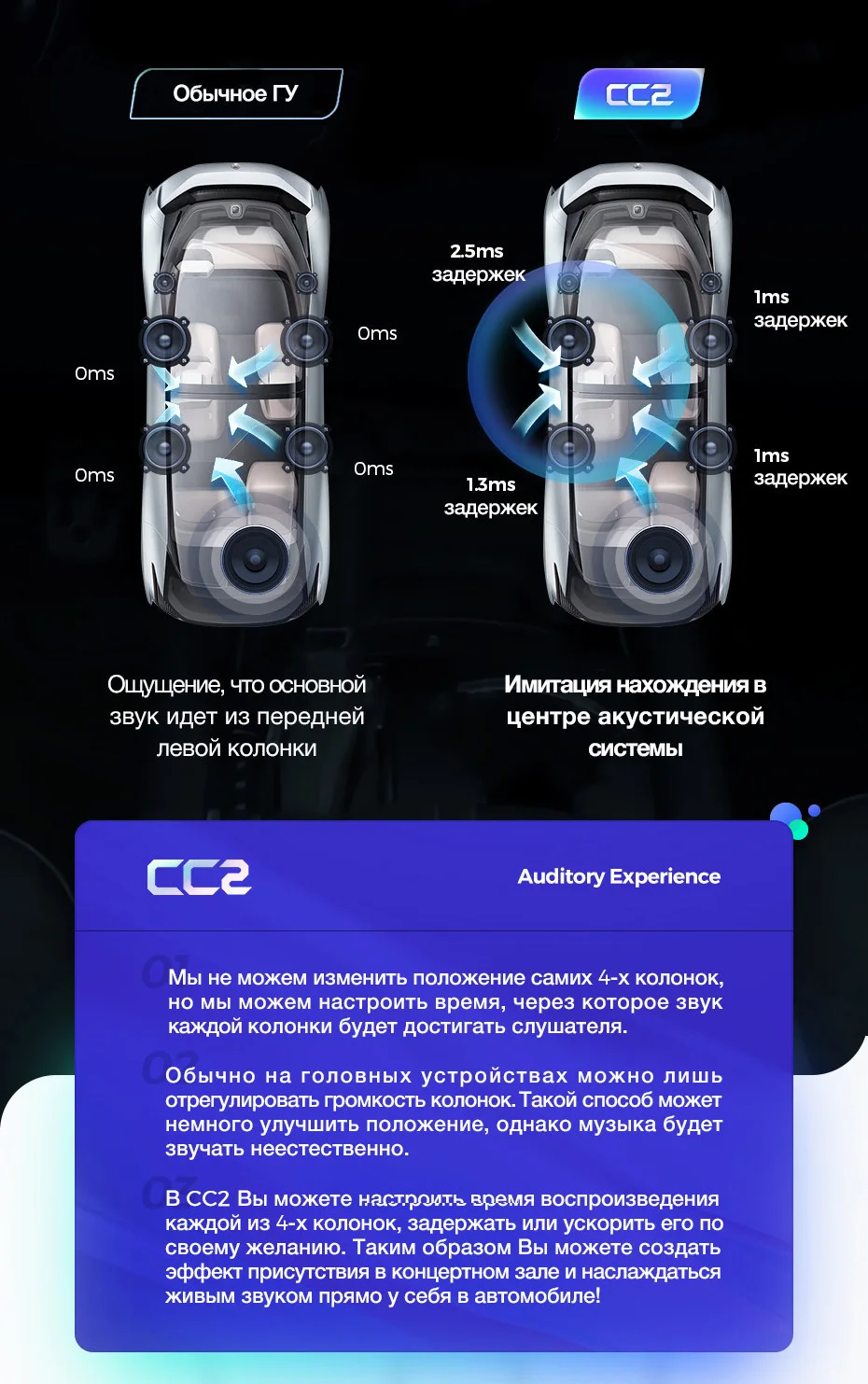 TEYES CC2 Штатная магнитола для Volkswagen Golf 7 VII Android 8.1, до 8-ЯДЕР, до 4+ 64ГБ 32EQ+ DSP 2DIN автомагнитола 2 DIN DVD GPS мультимедиа автомобиля головное устройство