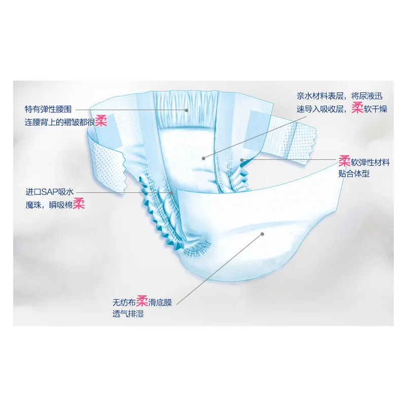 1 pcs Adult diapers 1300ml elderly diaper maternal zipper pants for men and women diapers L 5