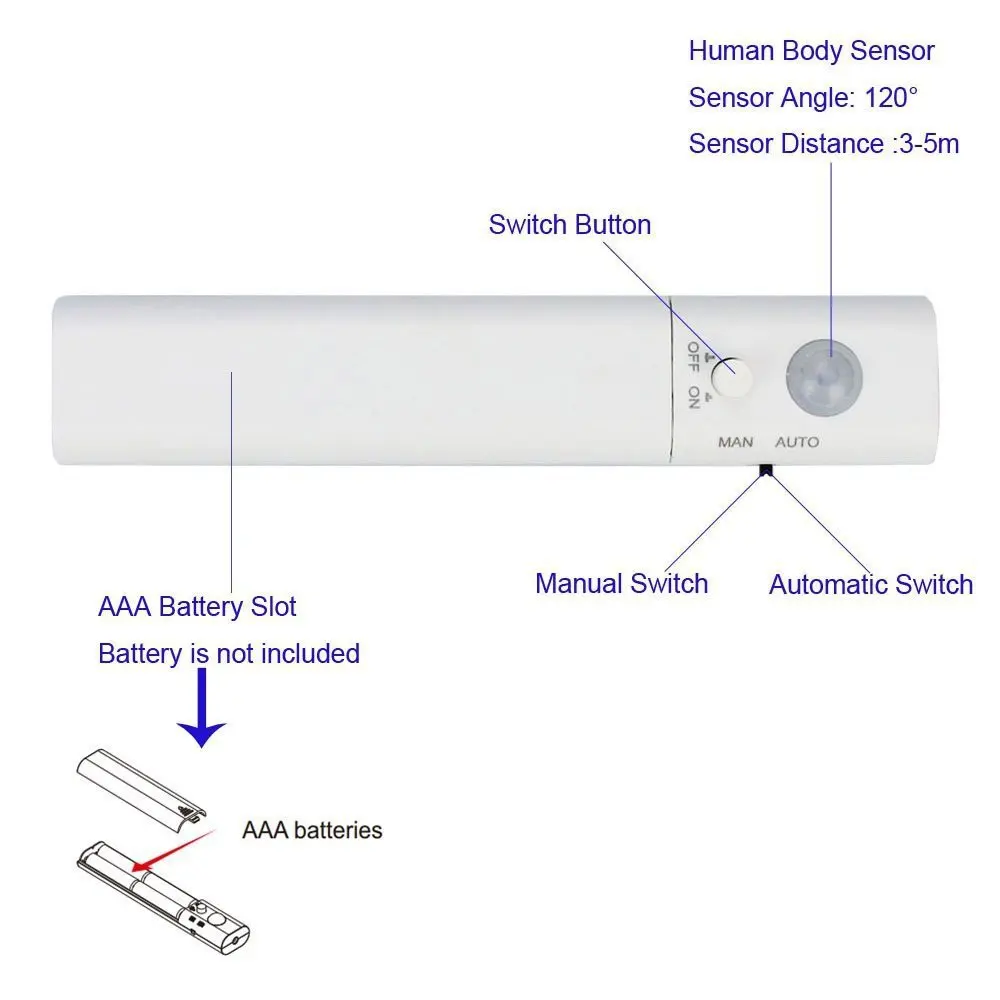 Motion Sensor LED Night Light Strip8