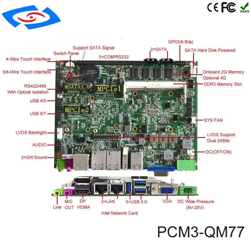 DDR3 4G на борту DC 12 V безвентиляторный промышленный Mainboard на основе Intel QM77 Dual Core 1,7 ГГц для все-в-одном материнская плата