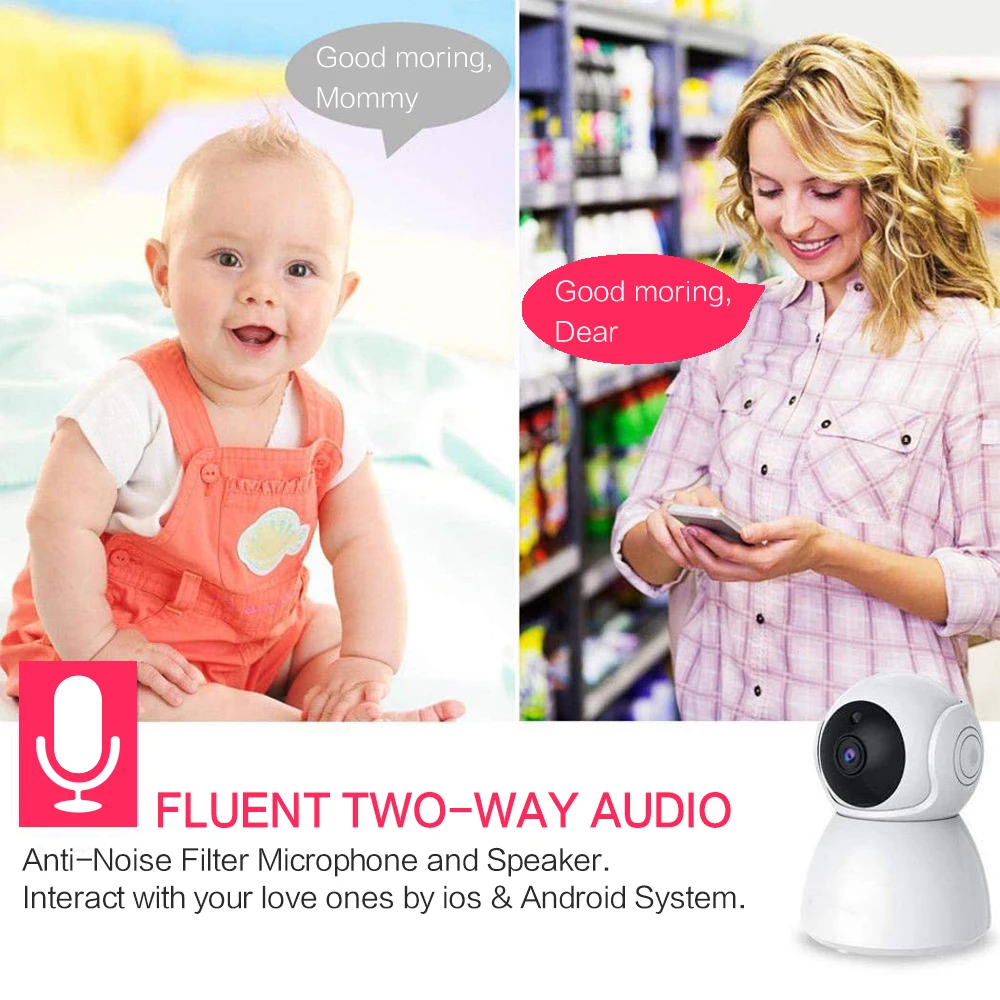 Ip камера для видеоняни и с поворотом на 360 градусов cctv Wifi ip 2Mp 1080P Full HD LAN порт ИК