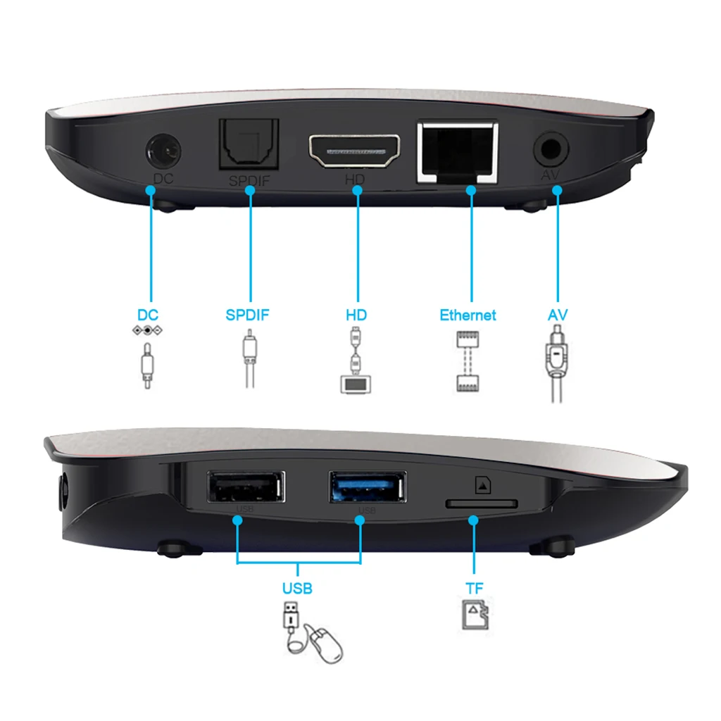 X88 PRO Android 9.0 TV BOX 4GB RAM 64GB Google Voice Assistant Rockchip RK3318 Quad core 2.4&5G Wifi H.265 Youtube 4K X88PRO