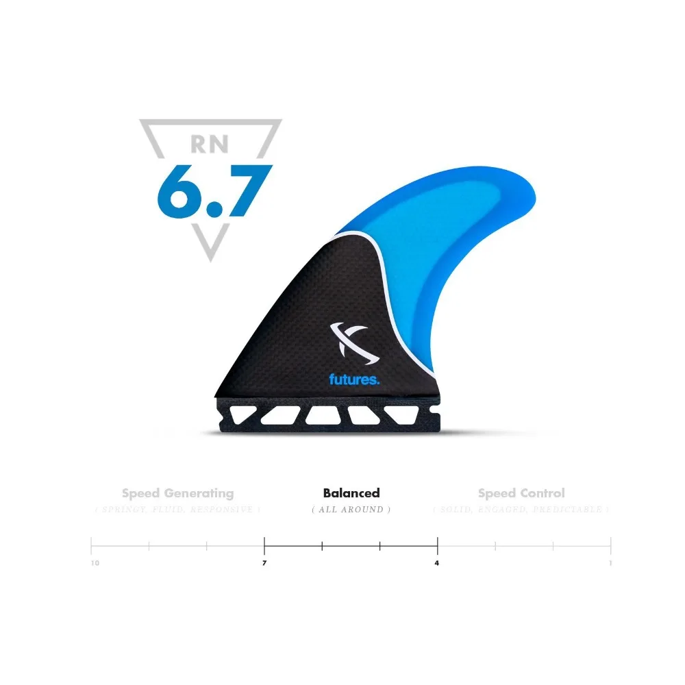 futures_ride_number_image_5fin_lost_large_94a6a5d7-1704-49bd-822c-da647bf8e4f2