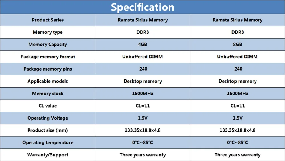 DDR3