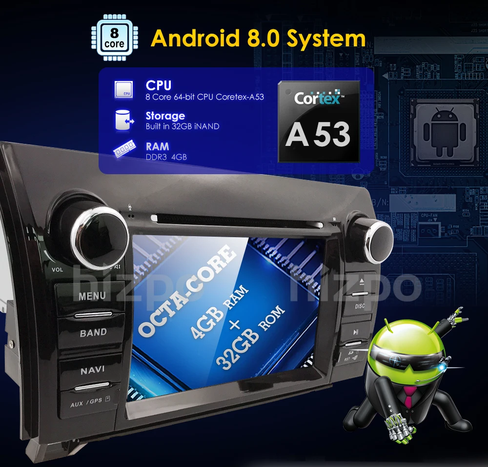 Cheap 2 Din Android 8.0 8Core Car DVD Player For Tundra Sequoia GPS Navigation Stereo Touch Screen 8Core 4GB+32GB Map+Cam 3