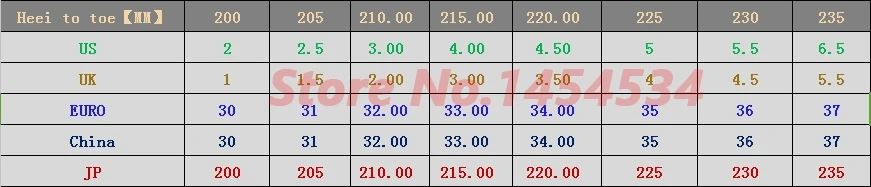 PGM обувь для гольфа; детские спортивные кроссовки для тренировок на открытом воздухе; 3D дышащие лакированные мужские и женские водонепроницаемые Нескользящие туфли; высокое качество