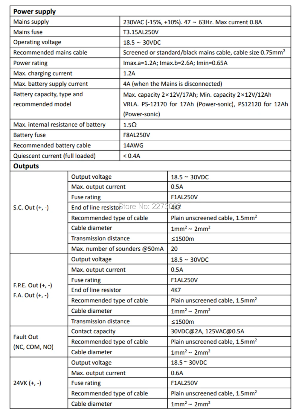 SEC3002-Spec-1