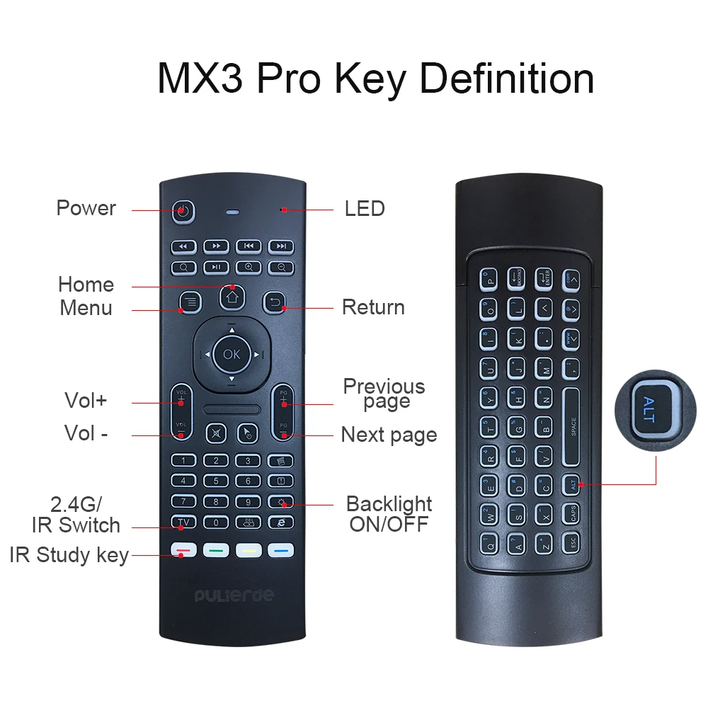 MX3-1