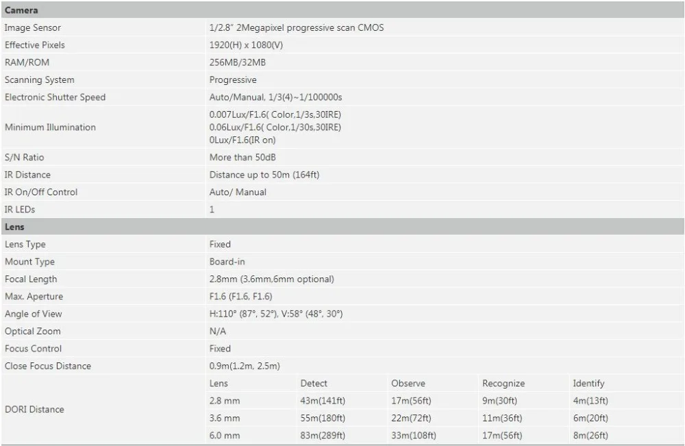 Оригинальная IPC-HDW4231EM-ASE 2-мегапиксельная ip-камера со встроенным микрофоном Starlight IR Eyeball Network заменяет IPC-HDW4231EM-AS ip-камера с логотипом