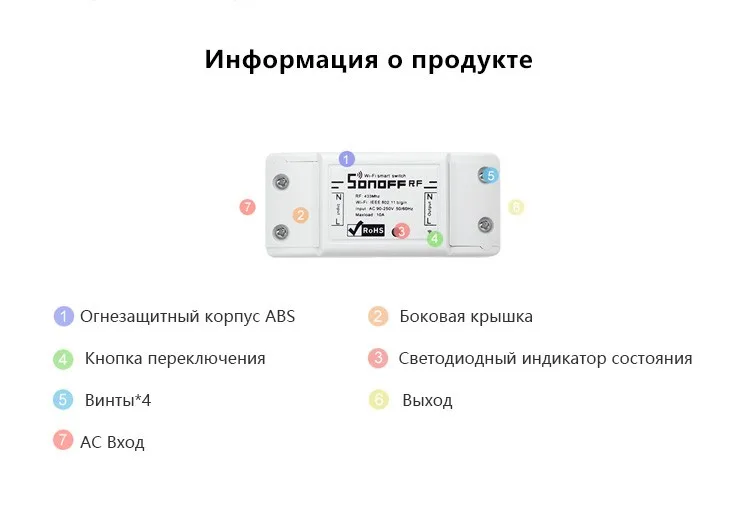 Sonoff, Original Sonoff, Wifi Smart Switch