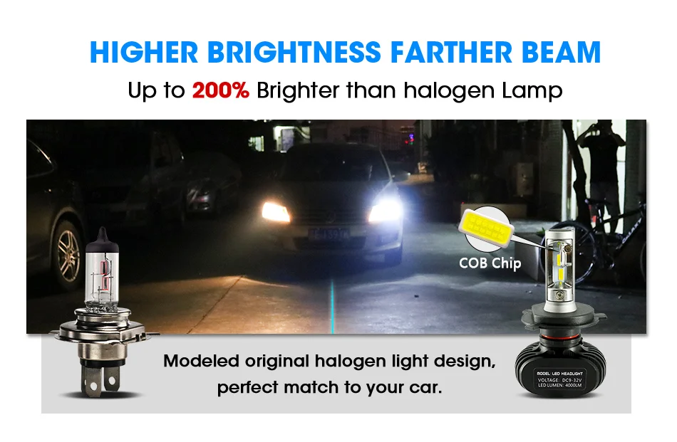 COB N1 h7 led h4 h11 h8 h9 9005 9006 hb3 hb4 (5)