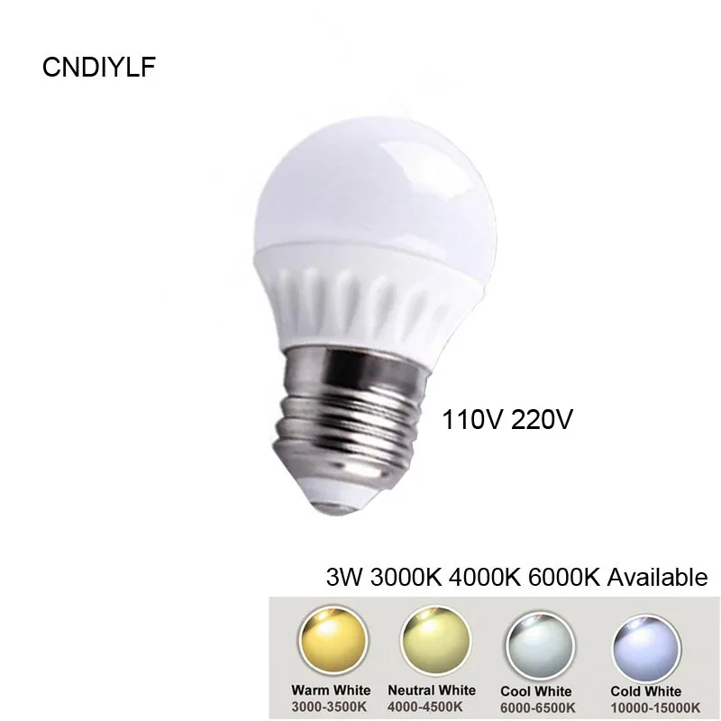 

4PCS Ceramics 3w e27 LED Lamps 220V 110V 3000K 4000K 6000K Available Safety LED Bulb Fast Shipping Via Aliepxress Air Mail