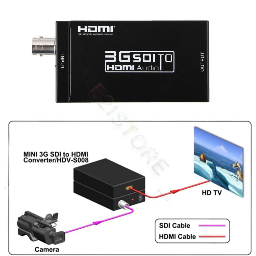 

Mini Size 1080P 3G BNC SDI to HDMI Converter Adapter Support SD / HD-SDI / 3G-SDI Signals Showing Multimedia
