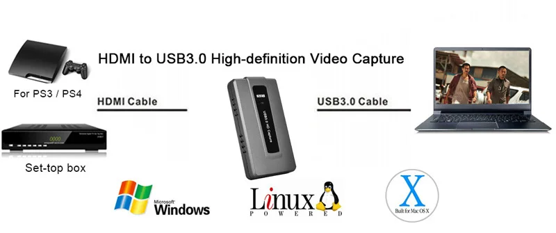 HDMI к USB 3,0 телефон игра видео Захват карты запись 1080P 60 Live потоковая коробка OBS Windows Mac для Twitch Youtube Hitbox