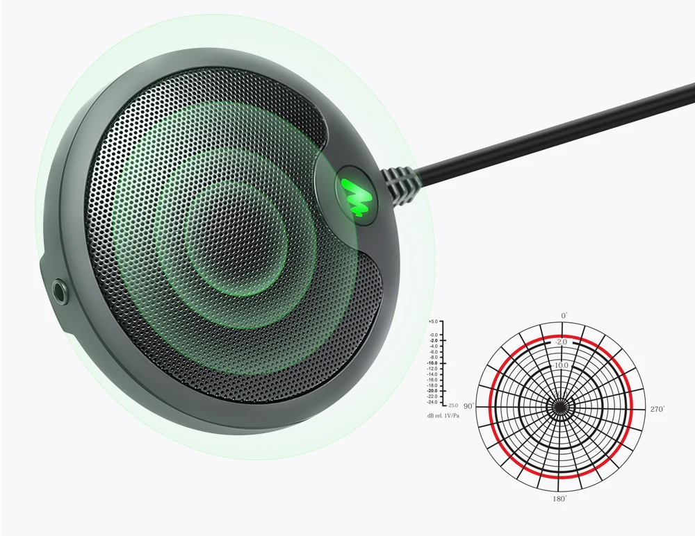 MAONO USB конденсаторный микрофон для Конференции, компьютерный микрофон Omnidirectiona, подключи и играй, микрофон для игр на YouTube