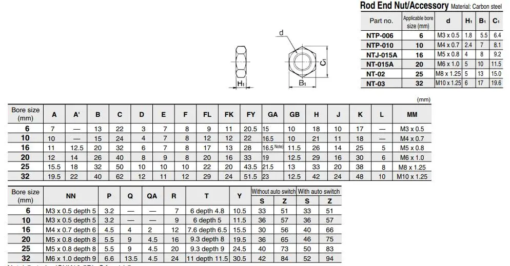 DOUBLE ACTION SINGLE ROD PNEUMATIC CYLINDER