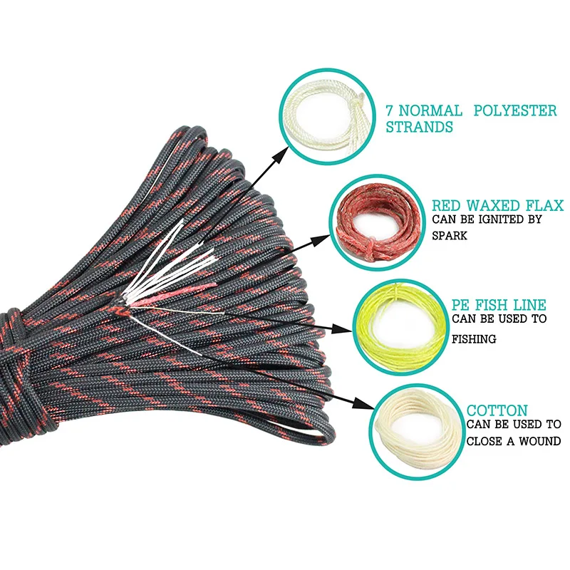 PSKOOK 100FT 50FT20FT Paracord 550 4 ملليمتر 7 + 3 السواحل edc paracord الأحمر مصبح الكتان الصيد خط خيط القطن بقاء حبل