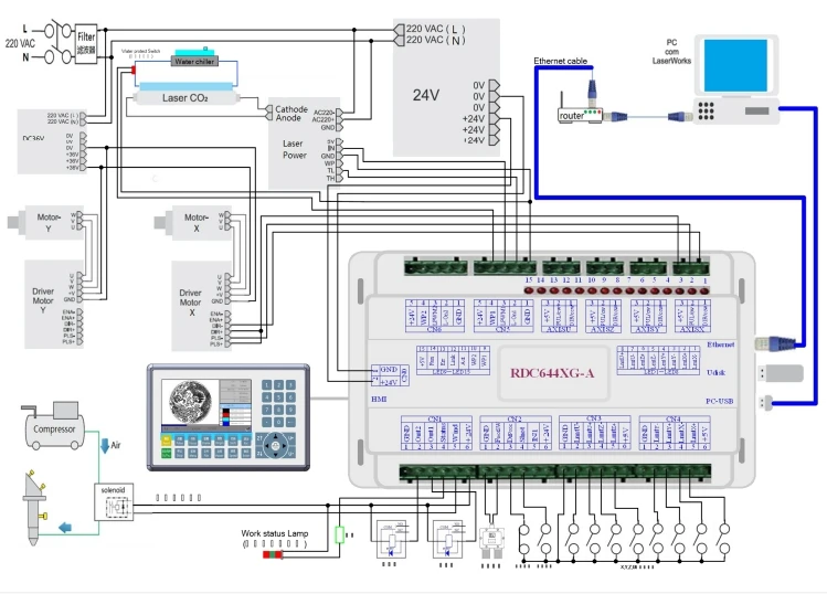 TECNR Ruida RDC6445 RDC6445G блок управления лазерной установкой для co2 лазерная гравировка резка машины обновления RDC6442 RDC6442G