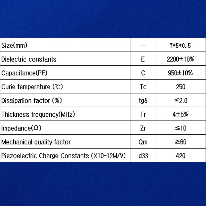 7-5-0.5(P5A)