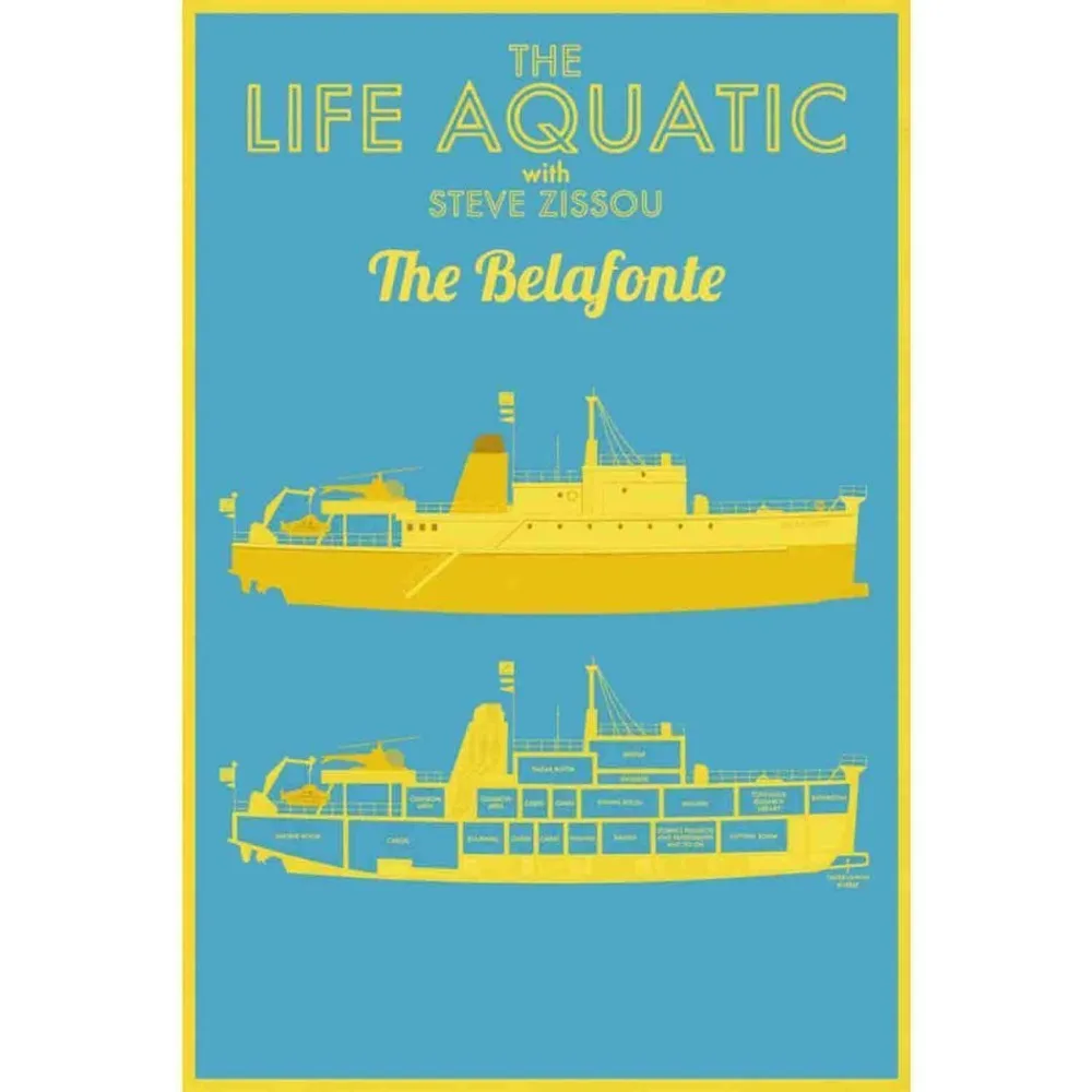

Hot New Wes Anderson's The Life Aquatic-Silk Art Poster Wall Sticker Decoration Gift