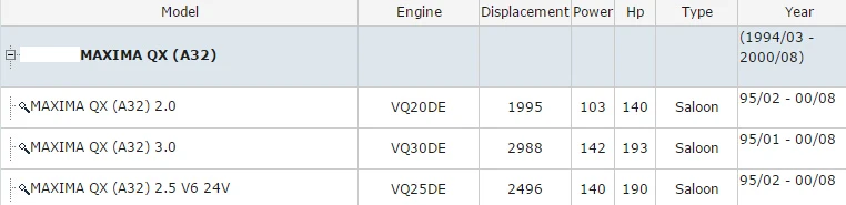 Задний амортизатор подвески 341202 OEM 56210-40U00 для n-vq20de MAXIMA QX A32