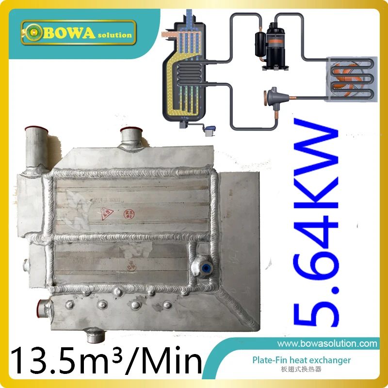 Goede Koop 13.5m3 min 5.65KW Cooling Capaciteit Speciale ...