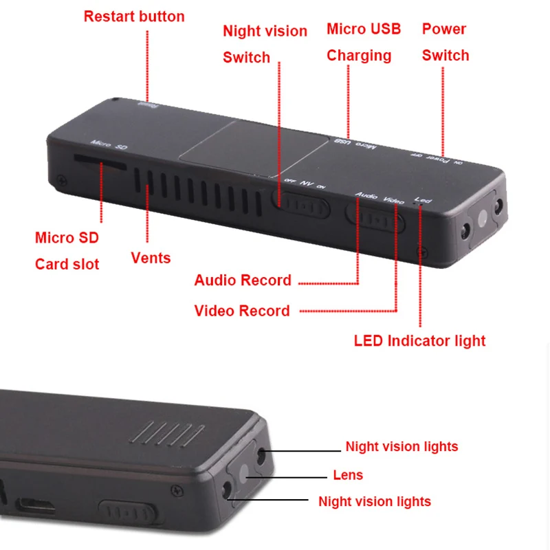  Mini Macchina Fotografica Della Penna Digital Voice Recorder Con 1080 p HD Mini Macchina Fotografic