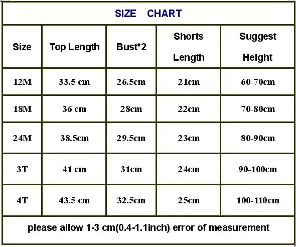 size