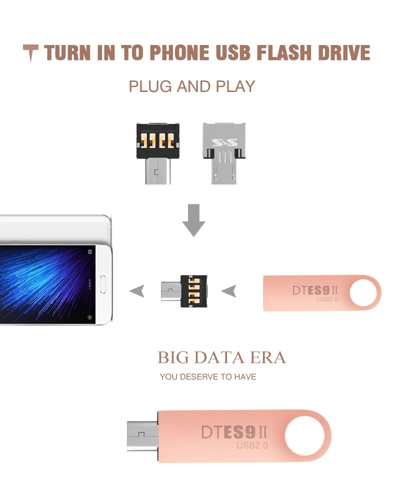 Suntrsi Флешка 64 Гб USB флеш-накопитель 32 Гб 16 Гб USB флешка металлическая ручка-накопитель 4 ГБ реальная емкость USB 2,0 Водонепроницаемый индивидуальный логотип